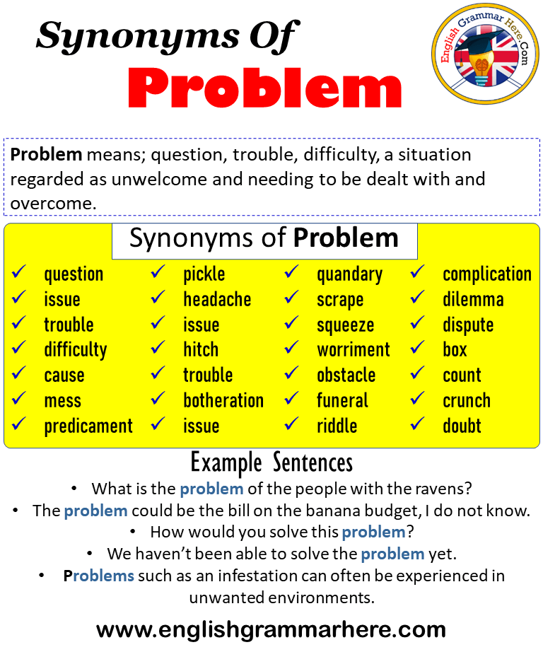 problem synonym english