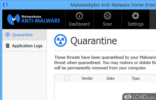 malwarebytes 3.8 3 activation key