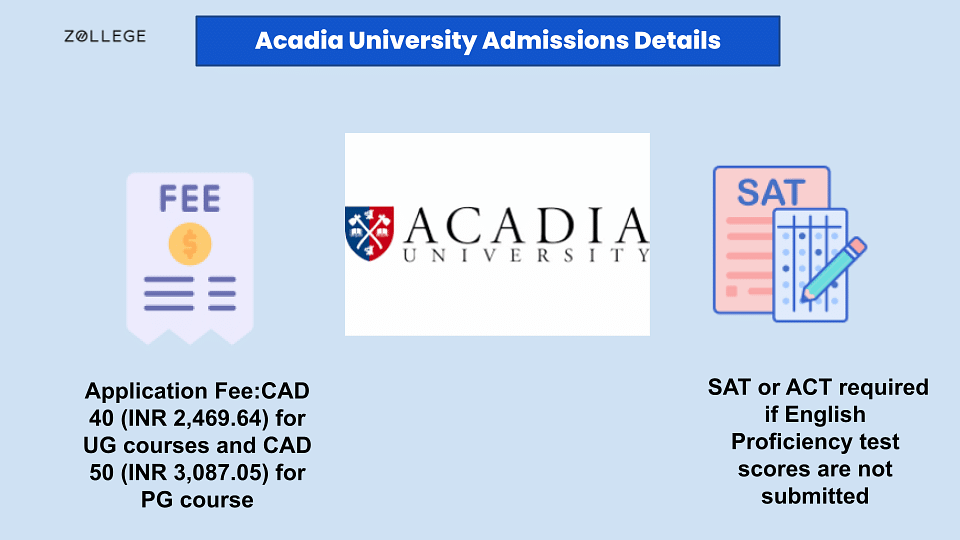 acadia grading scale