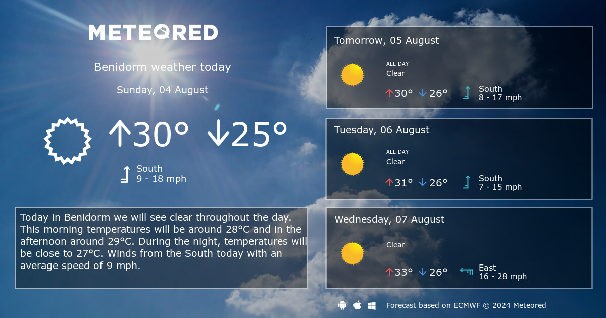 accurate weather benidorm