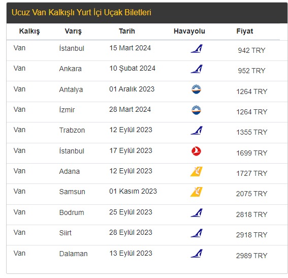 van istanbul uçak bileti iletişim