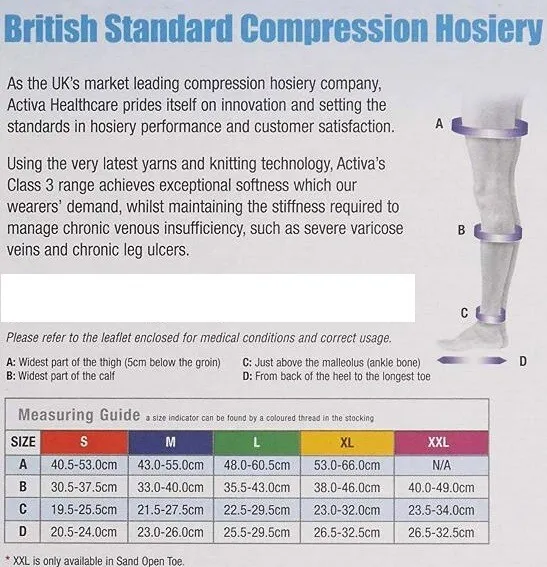 activa class 1 below knee