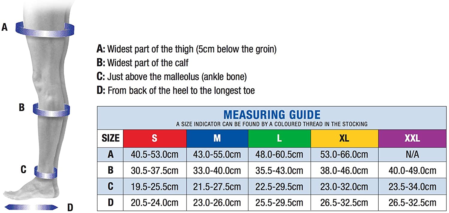 activa compression hosiery class 1