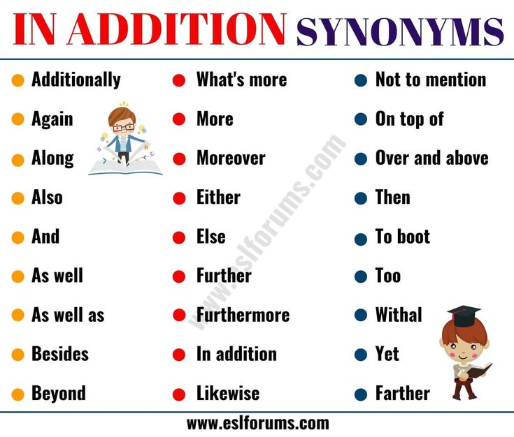 addition synonyms