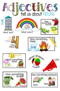 adjectives poster