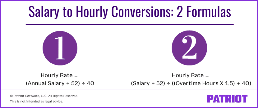 year salary calculator per hour