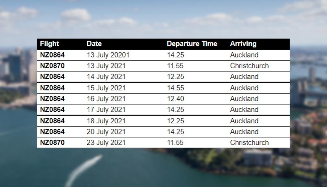 air new zealand flight information