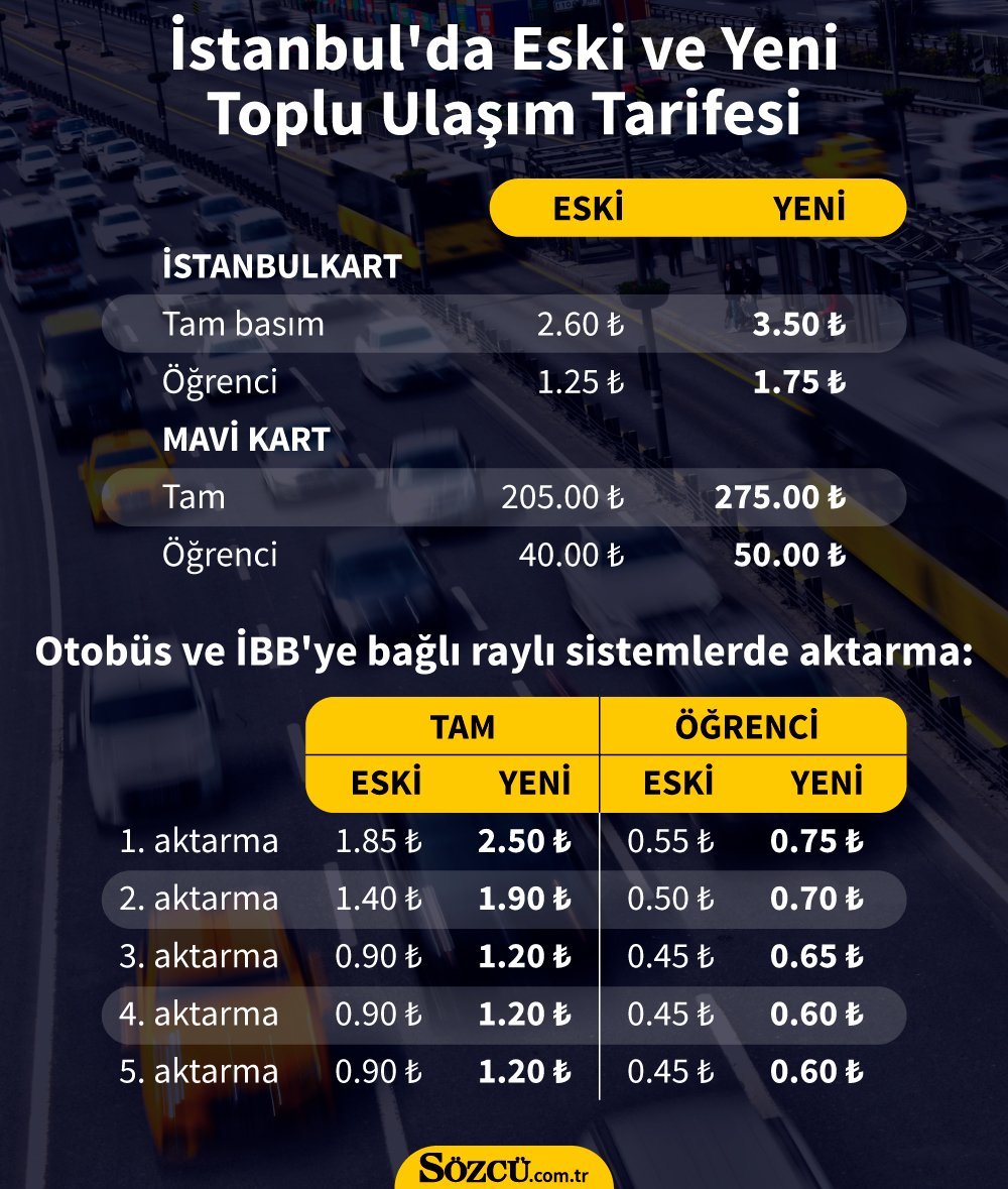 akbil tek basım