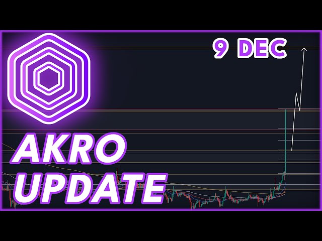 akro price prediction