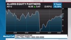 alaris equity partners stock