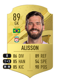 alisson fifa 23