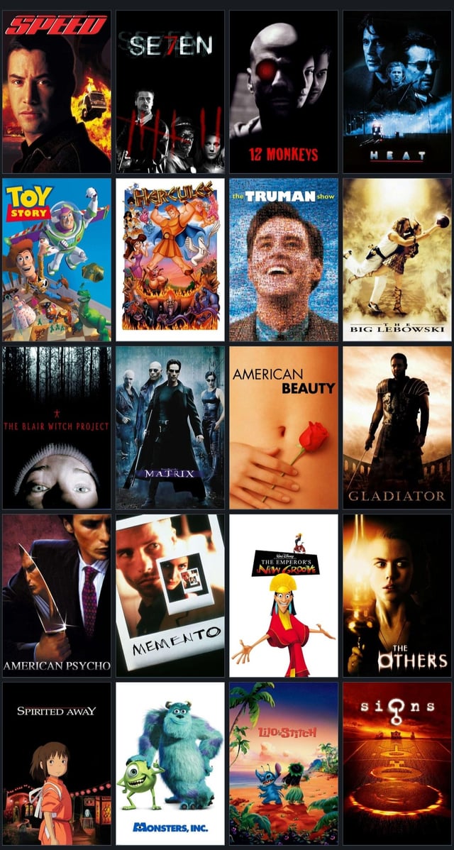 all movies for you