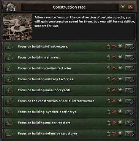 allow all decisions hoi4