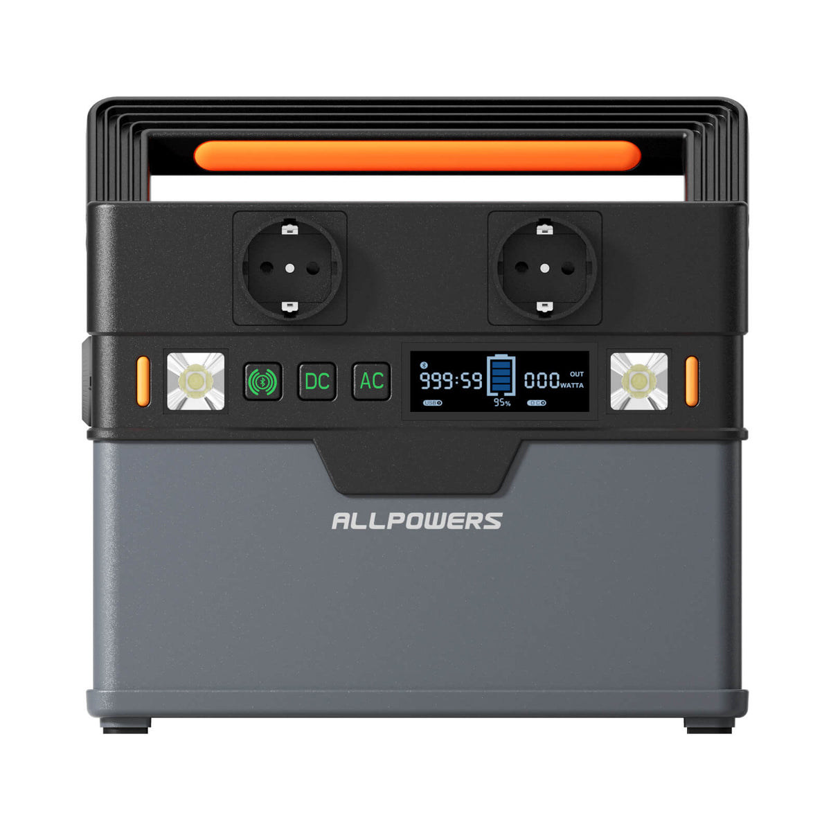 allpowers portable power station