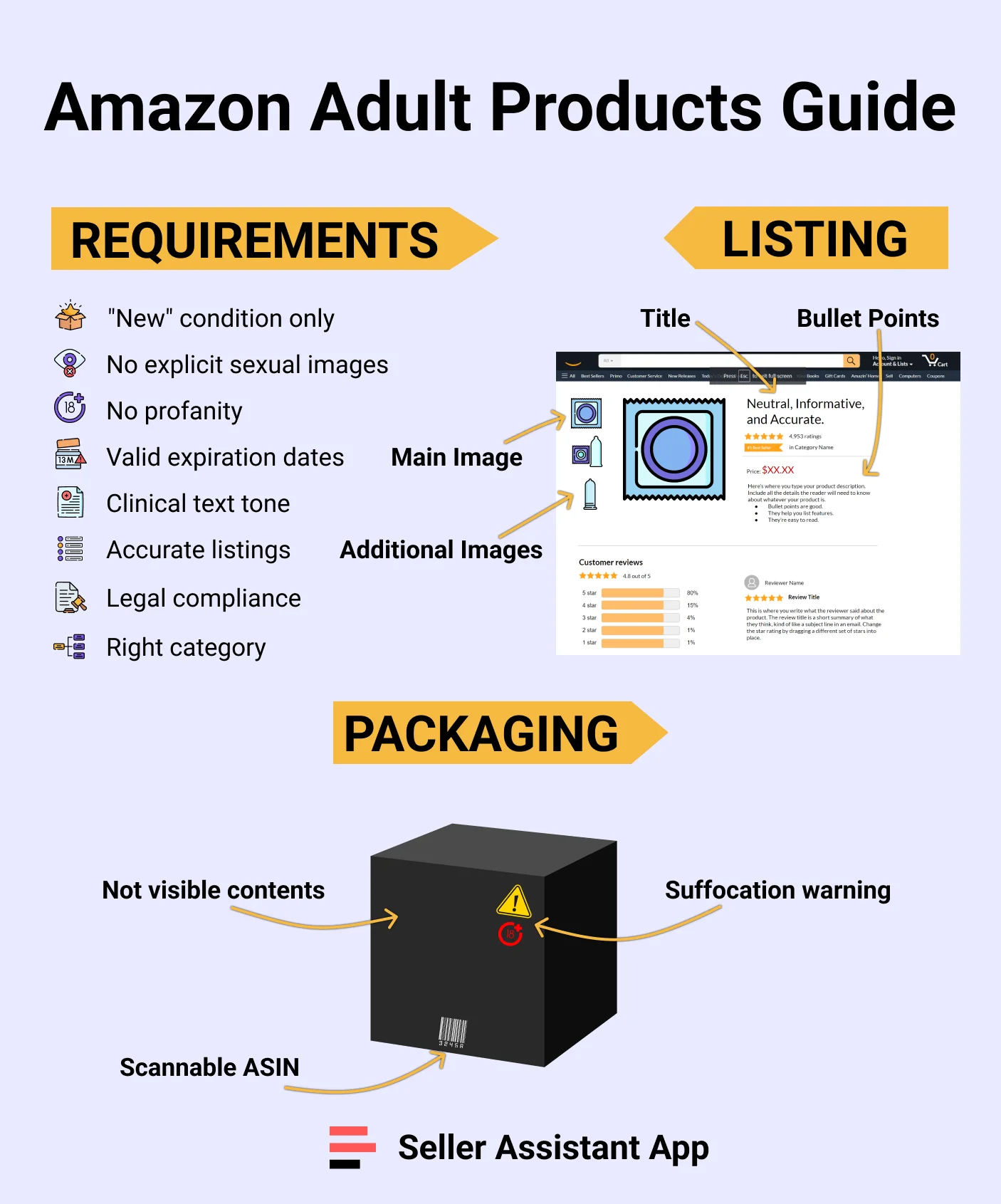 amazon adult items