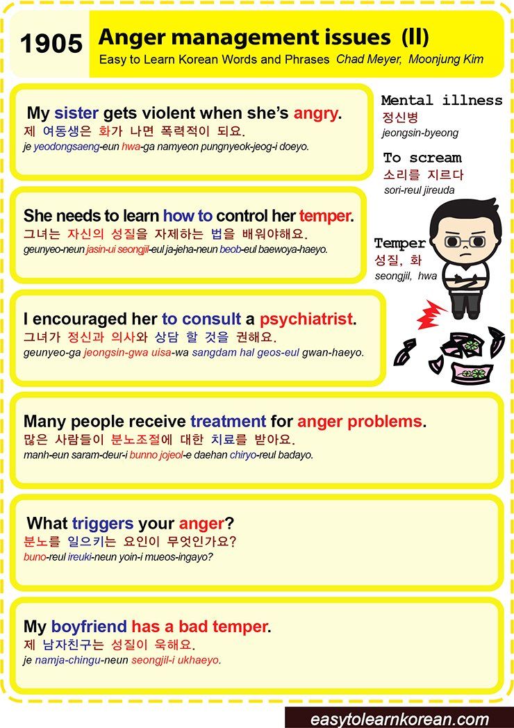 anger issues traducción