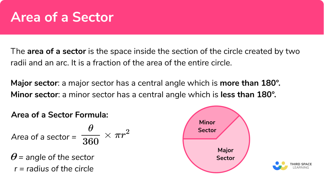 angle of a sector