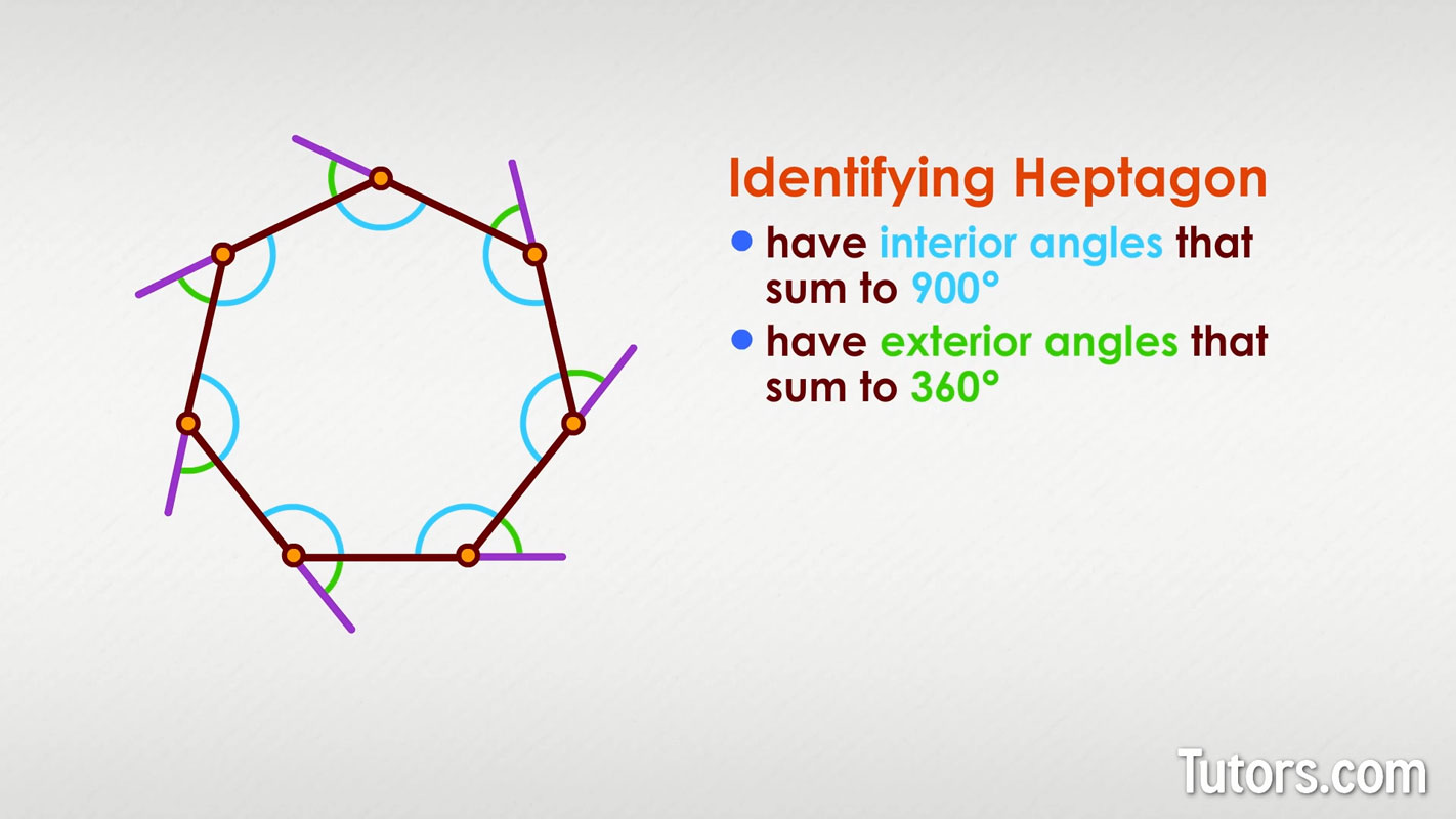 angles in heptagon