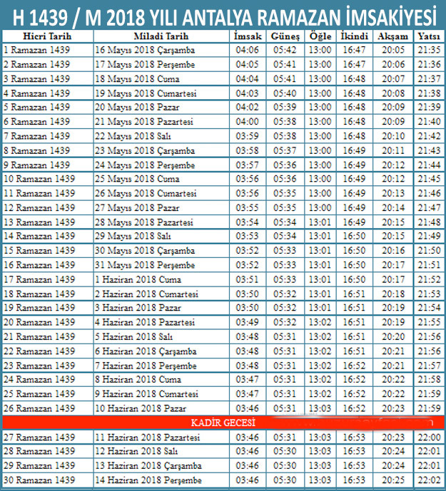 antalya imsak vakti