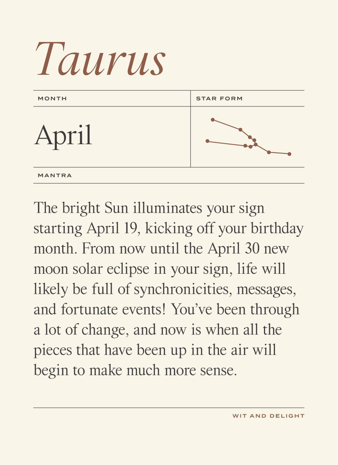 april 2022 horoscope