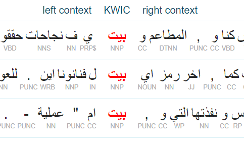 arabic corpus