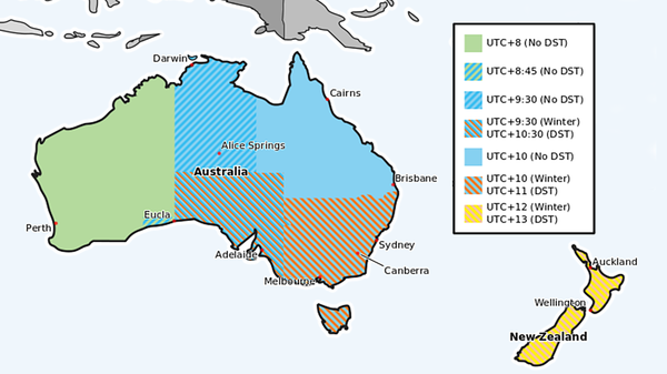 austrailia time now