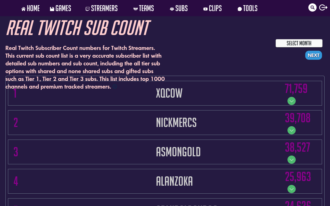 live twitch sub count