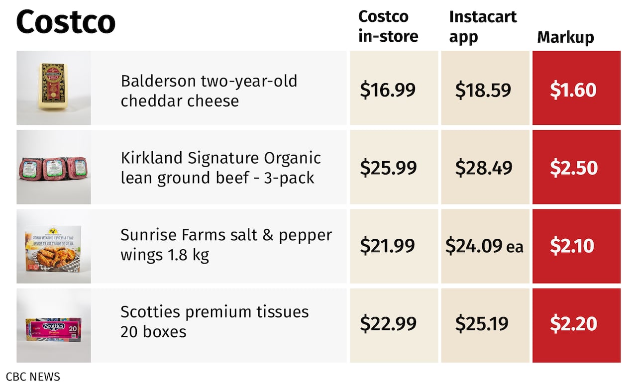 costco instacart