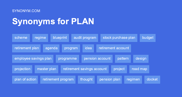 plan synonym