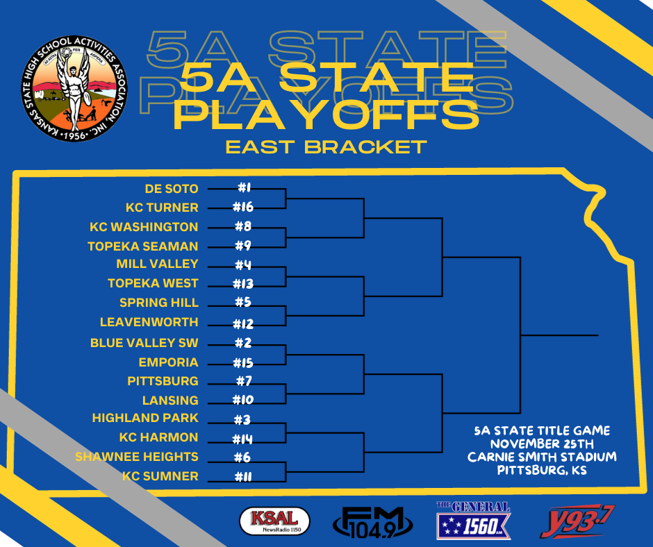 playoff scores