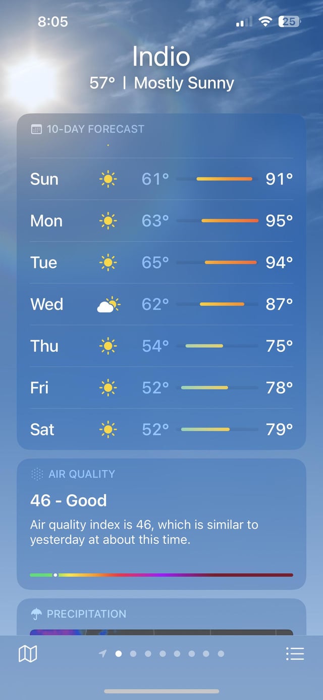 weather in indio california 10 days