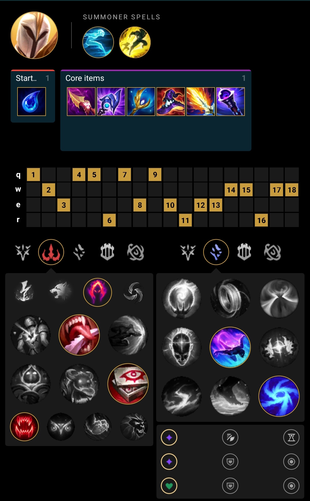 kayle build top lane