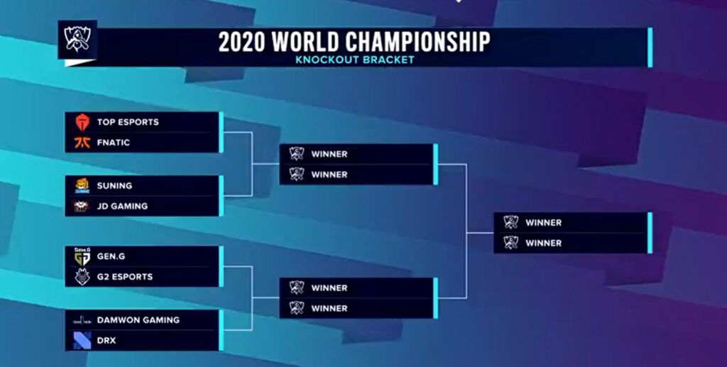 lol world championship schedule