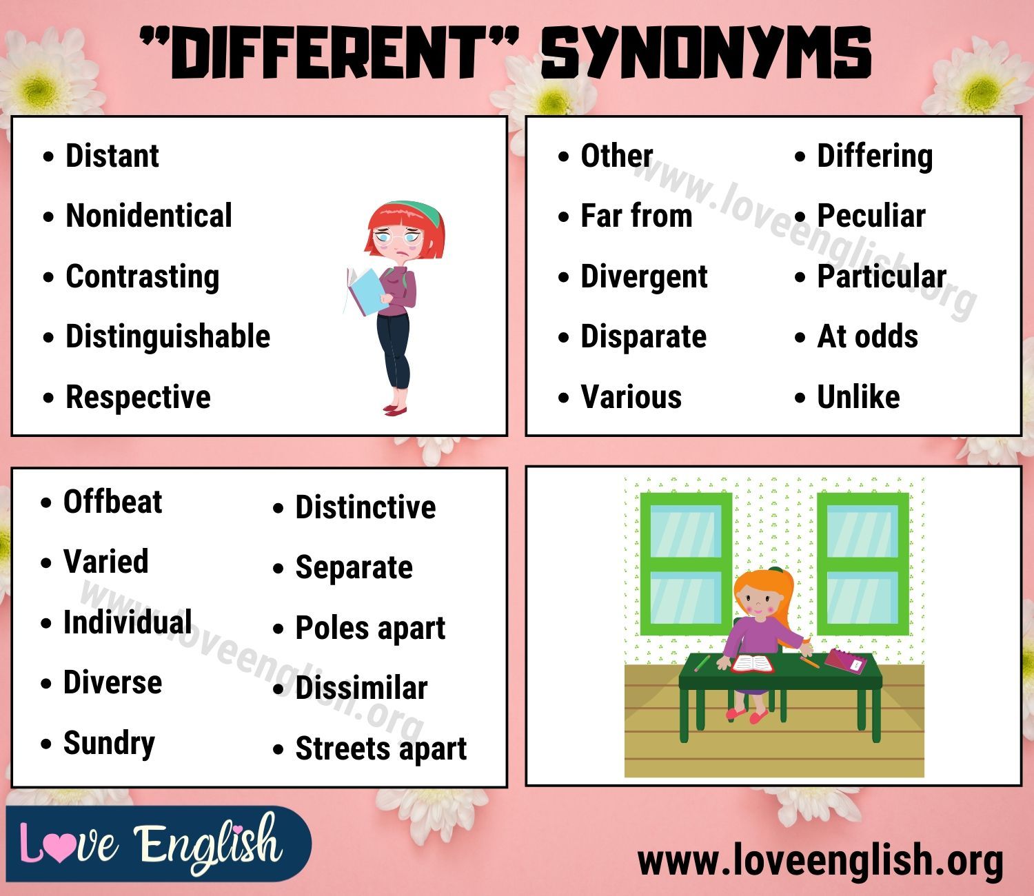 distinguishable synonym