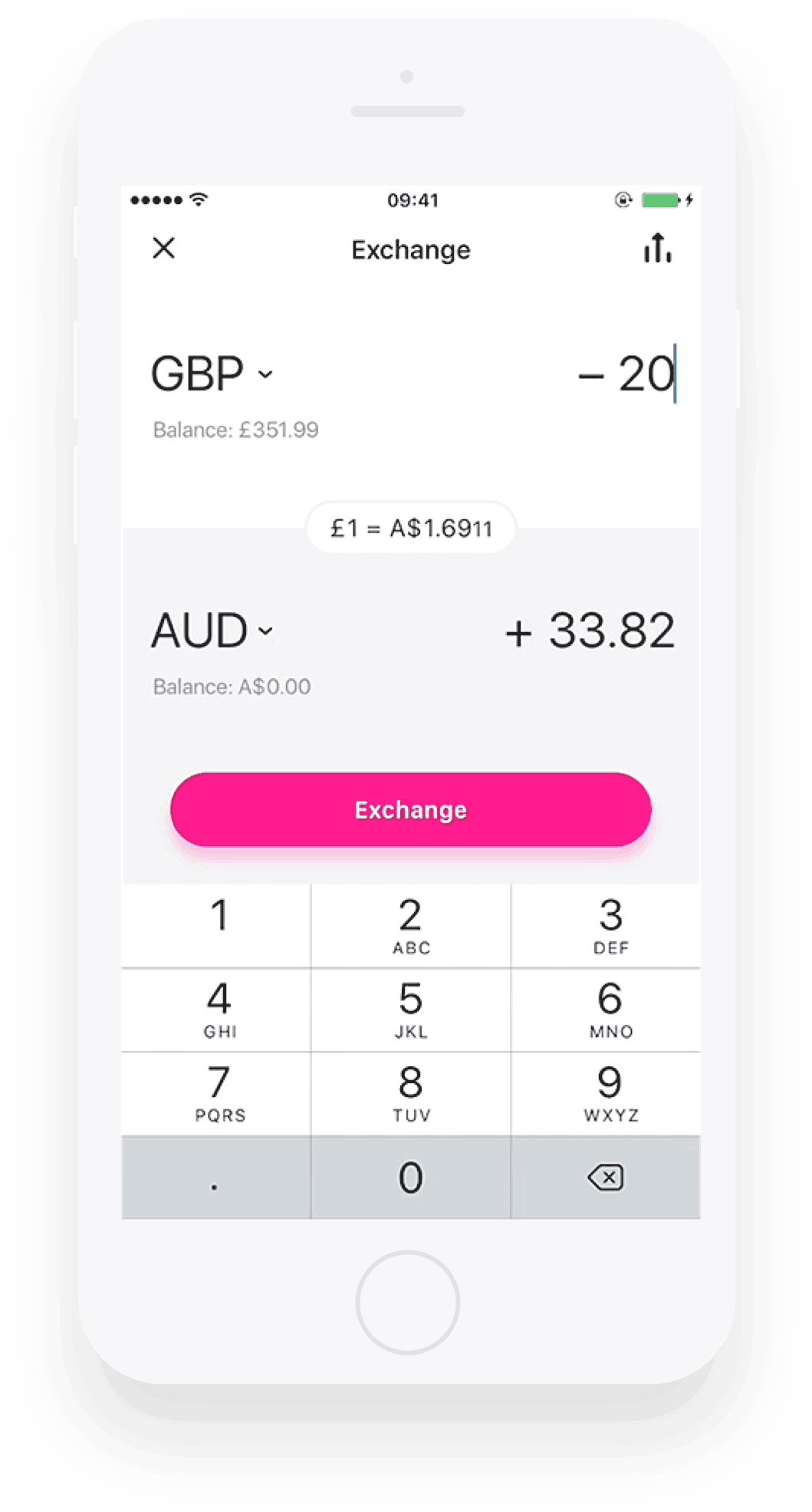 revolut exchange fees