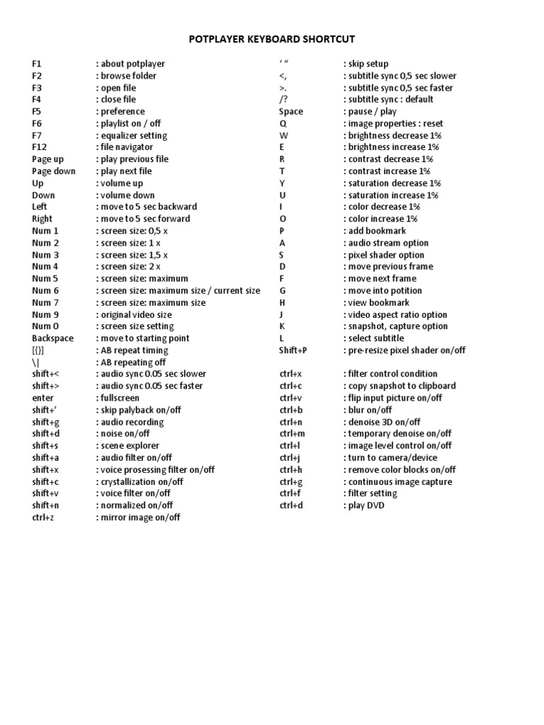 potplayer keyboard shortcuts