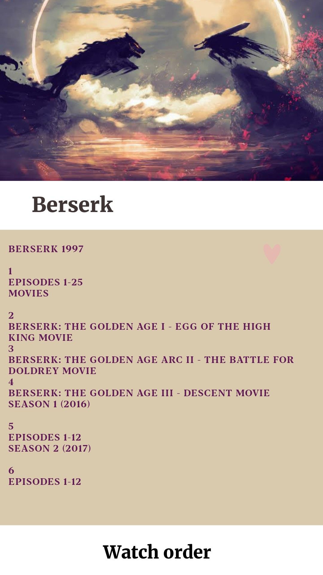 berserk chronological order