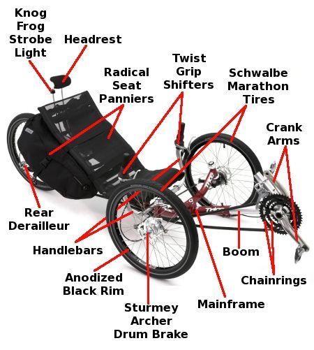 recumbent bicycle parts