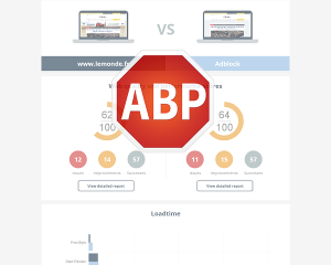 adblocktest