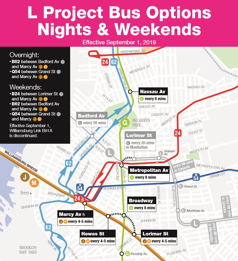 b62 bus schedule