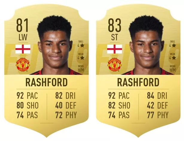 rashford fifa 19