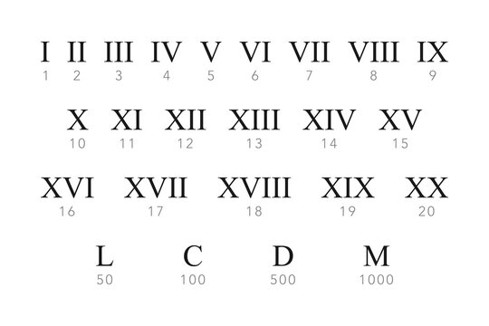 roman numeral lettering for tattoo