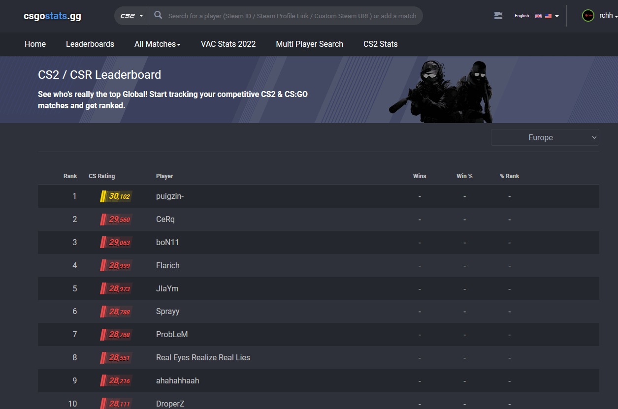 csgostats.gg