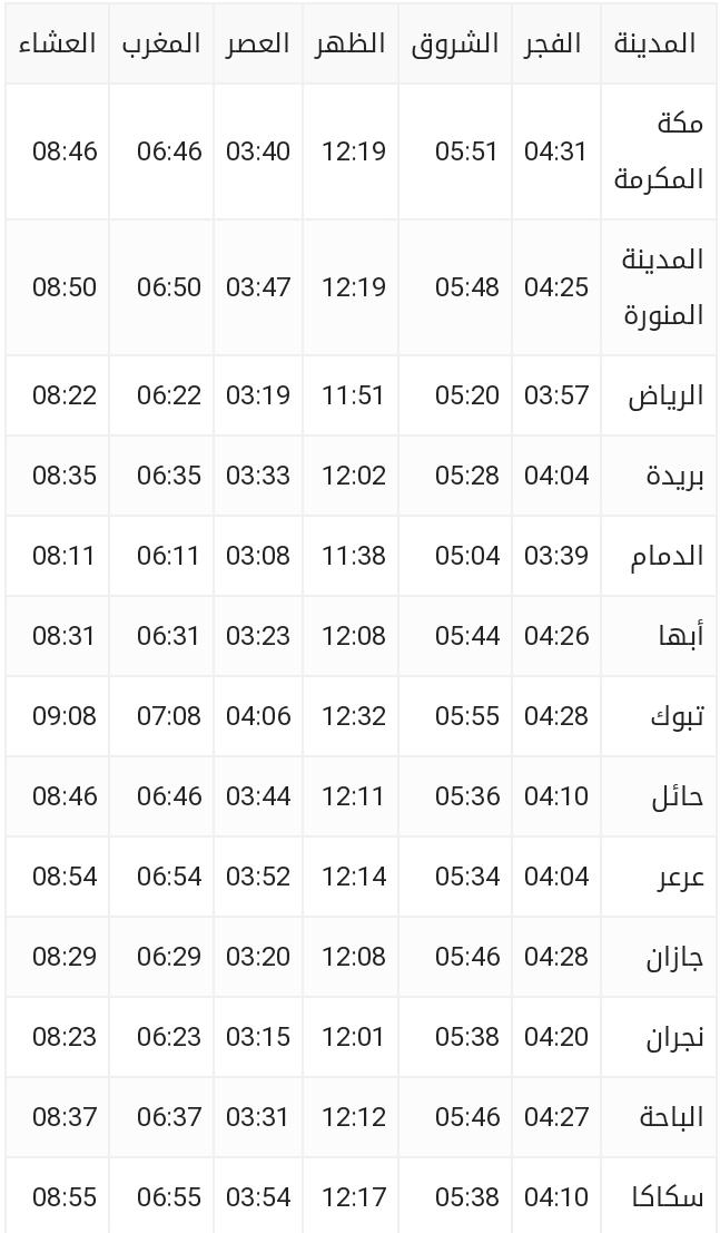 مواقيت الصلاه في الرياض