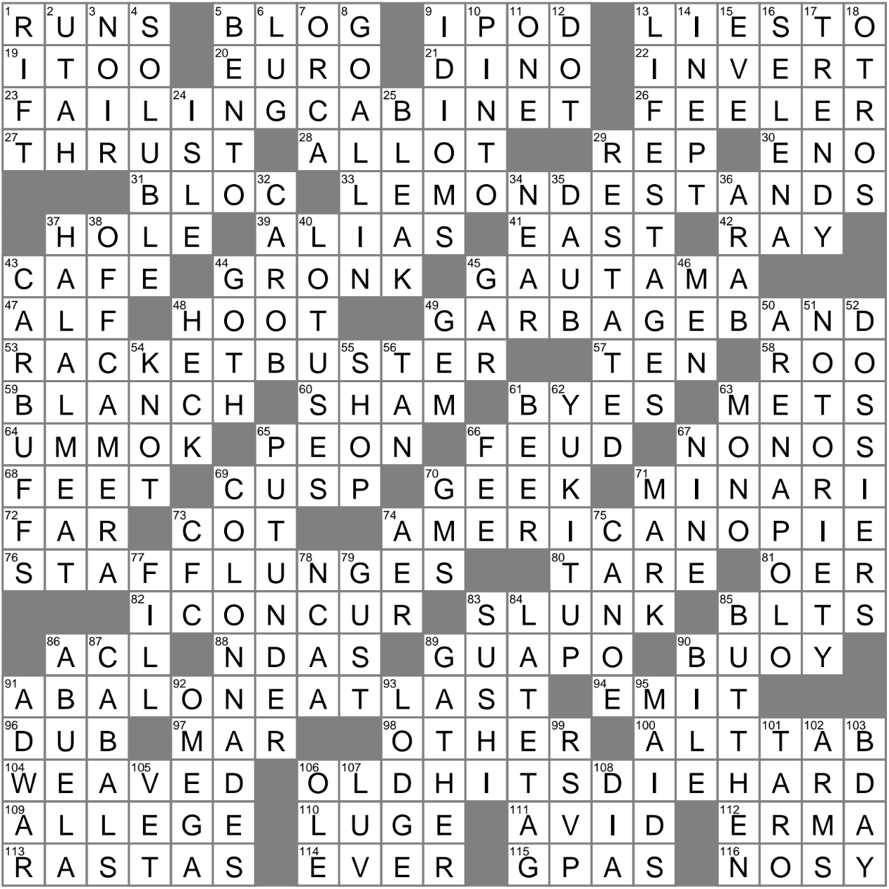 supposedly lucky object crossword clue