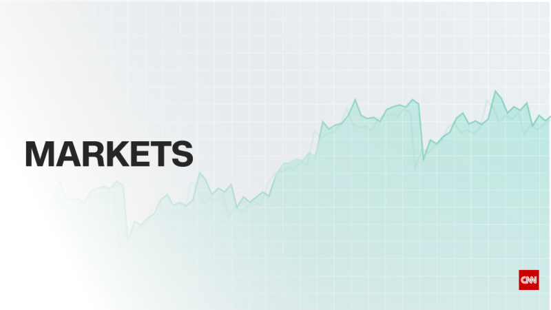 baba stock forecast cnn