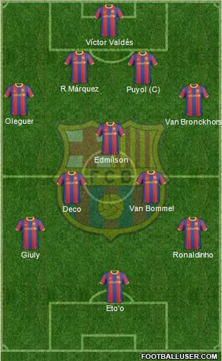 barca 2005 squad