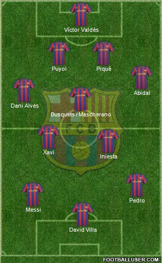 barcelona squad 2010