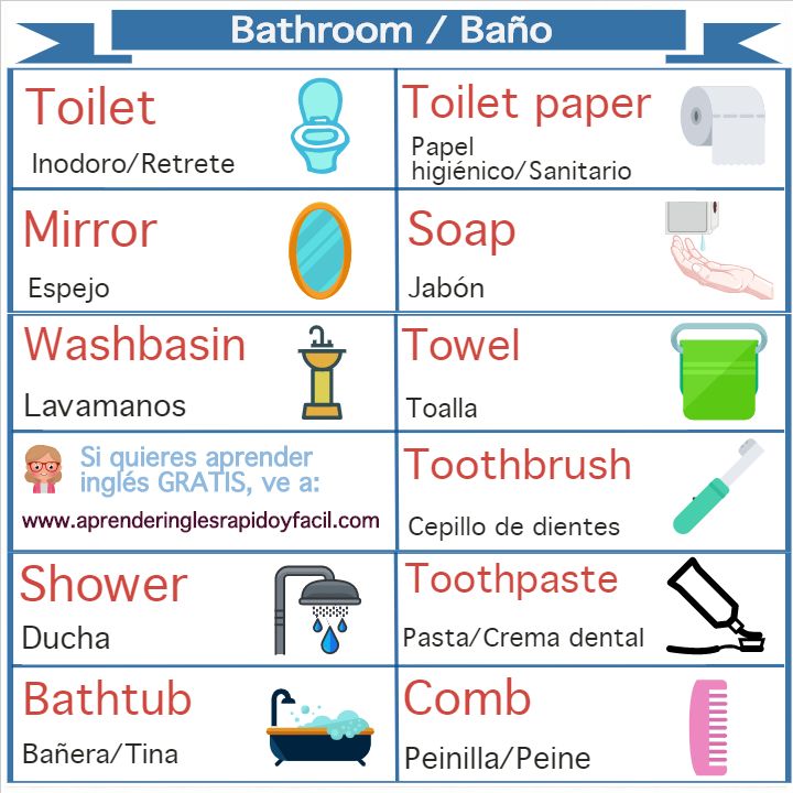 baños en ingles traduccion