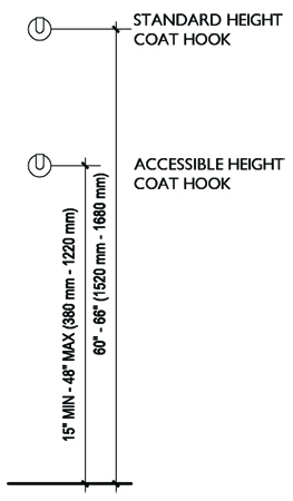 bathroom robe hook height